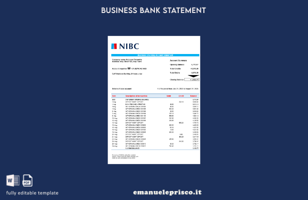 stile verificato NIBC Bank organizzazione aziendale verifica dichiarazione Model